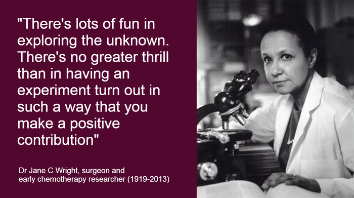 Jane C Wright, surgeon and early chemo researcher, with a microscope, next to a quote about experimenting.