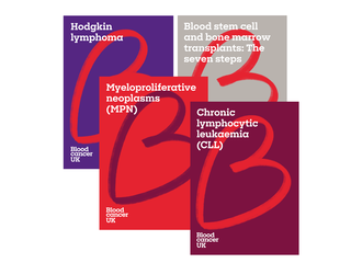 Essential thrombocythaemia (ET) symptoms and tests