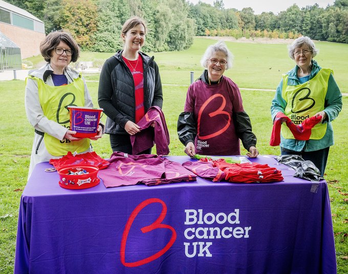 Fundraisers
